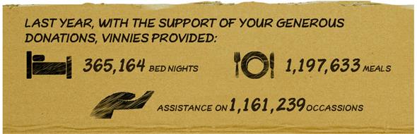 CEO sleepout _footer